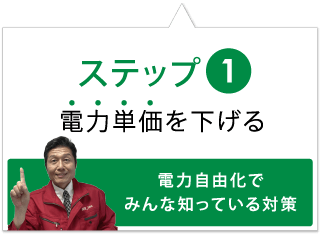 電力自由化でみんな知っている対策